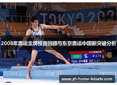 2008年奥运金牌榜首回顾与东京奥运中国新突破分析